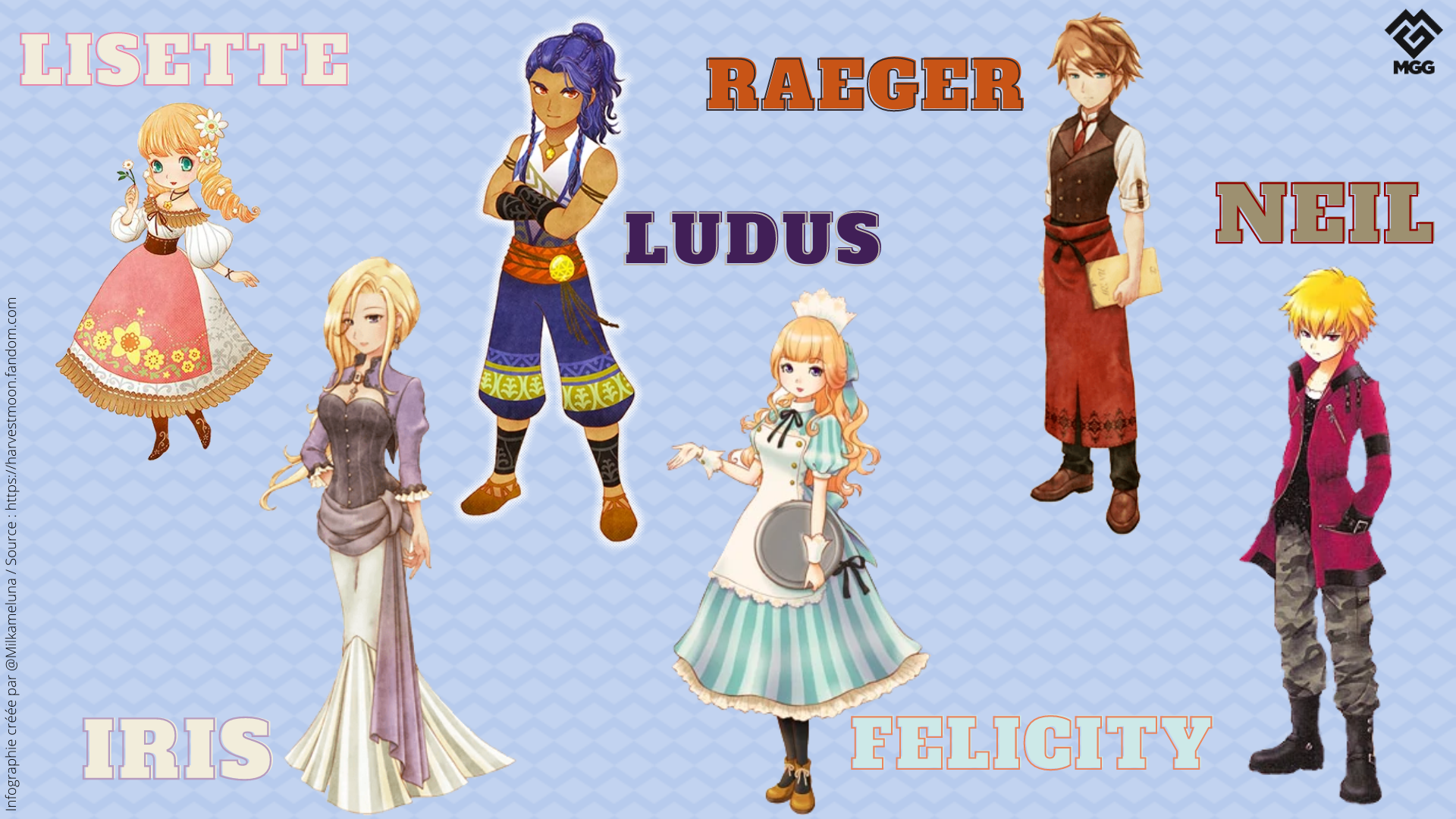 pr-tendants-story-of-seasons-pioneers-of-olive-town-les-meilleurs