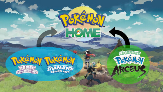 Pokémon HOME : Le transfert sur Arceus et DEPS bientôt disponible, c'est officiel !