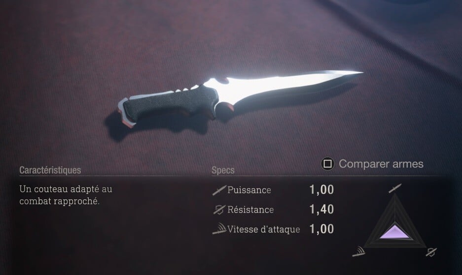 Meilleures armes Resident Evil 4 Remake Pistolet, fusil, magnum... Le top pour chaque classe Meilleures armes Resident Evil 4 Remake Pistolet, fusil, magnum... Le top pour chaque classe