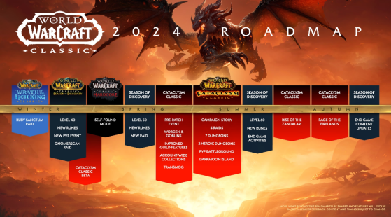 World of Warcraft Classic Roadmap 2024 - World of Warcraft