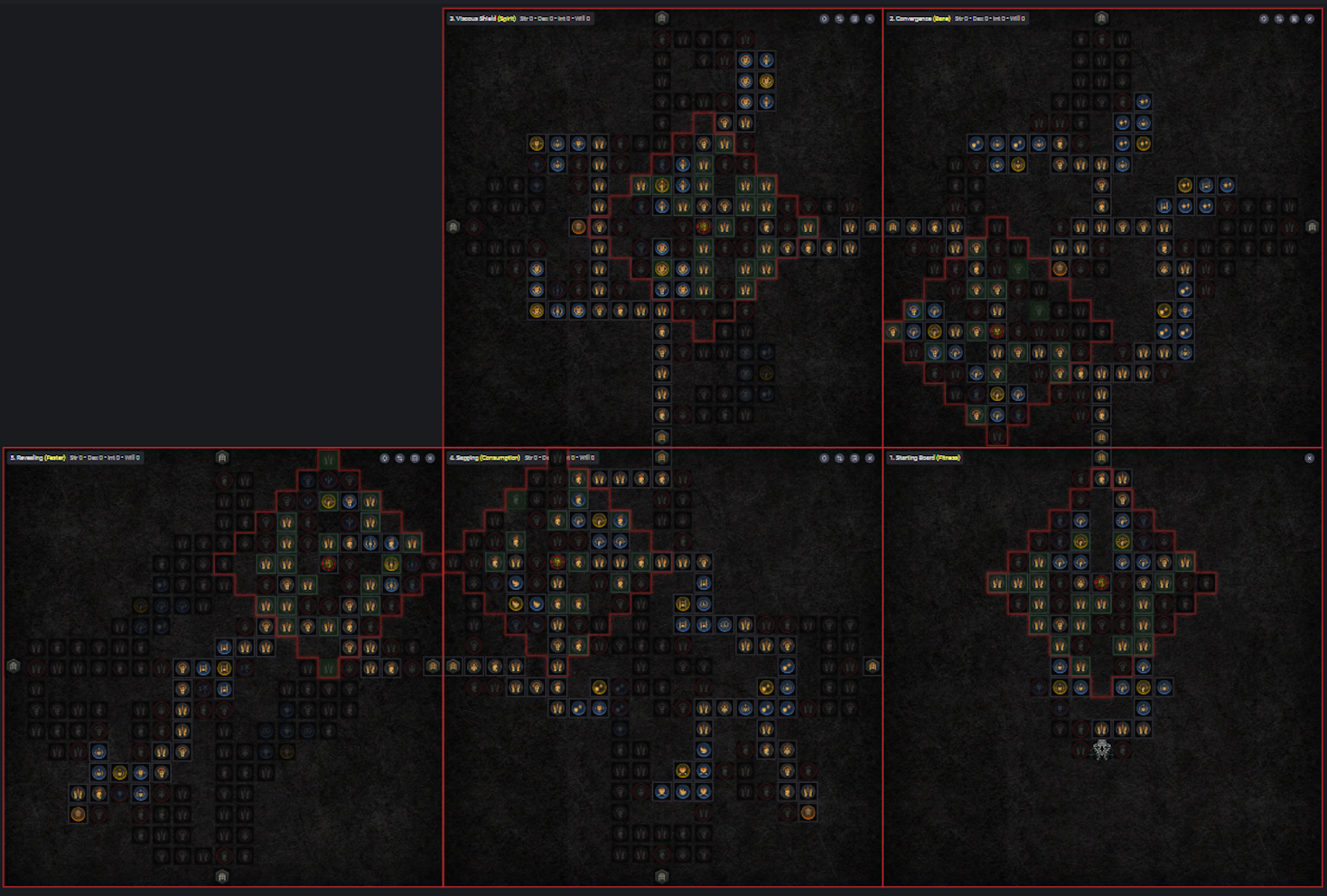 Build Sacresprit Millepattes Piqueur Endgame Diablo 4 Bien progresser au niveau 60 durant la