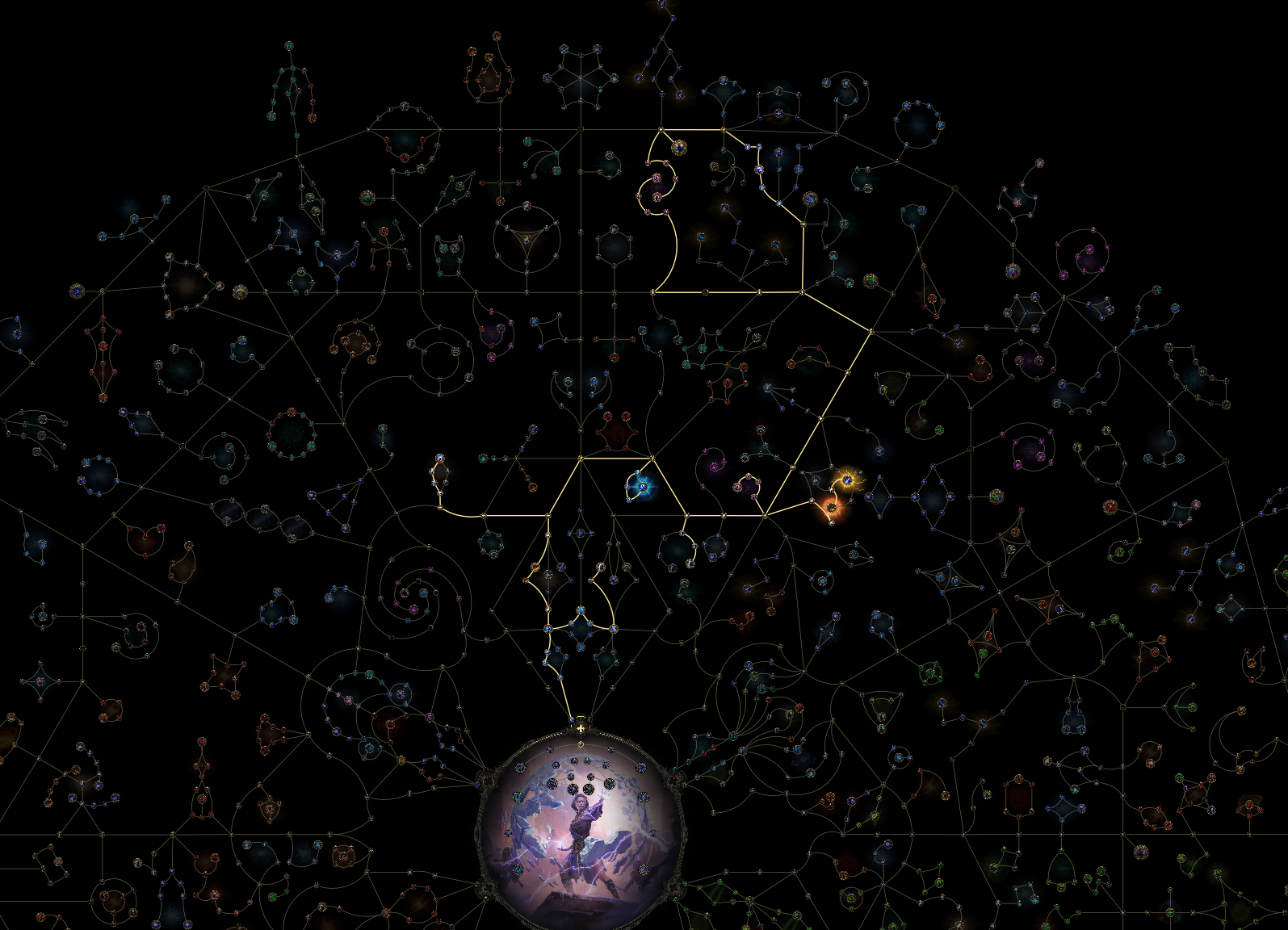 Build leveling Magicienne Path of Exile 2 Terminez rapidement la campagne avec ce build