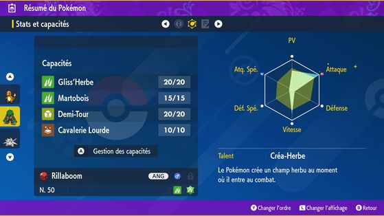 Pokémon Écarlate et Violet