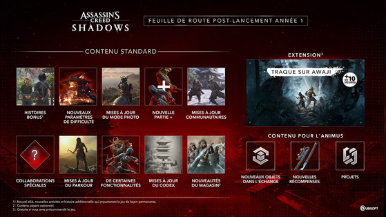 Assassin's Creed Shadows