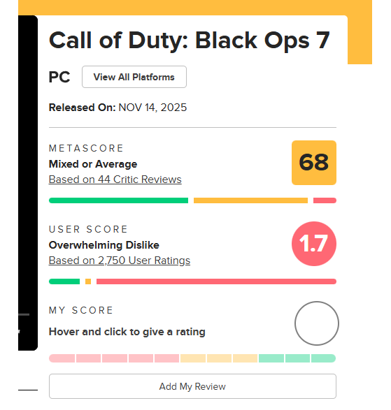 Metacritic pour Black Ops 7 - Battlefield 6