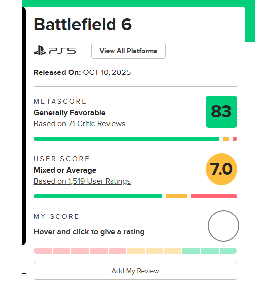 Metacritic pour Battlefield 6 - Battlefield 6
