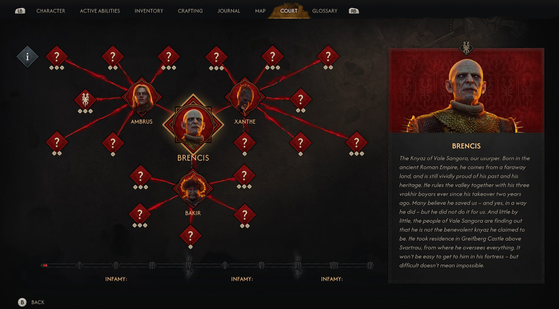 The Blood of Dawnwalker
