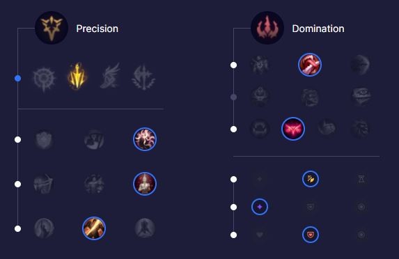 Jinx runes season 12