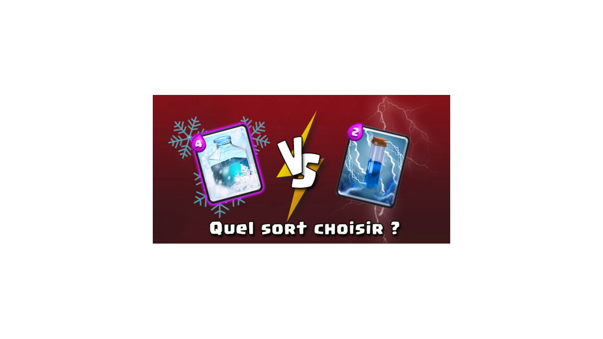 Quel Sort Gele La Cible Sur Place