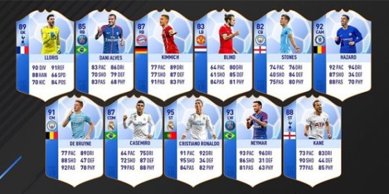 FUT 18 : TOTGS, Team of the Group Stage