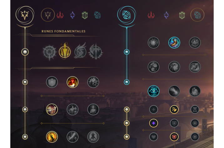 Trundle Jungle S12 Build Runes Et Stuff Guide Lol Millenium