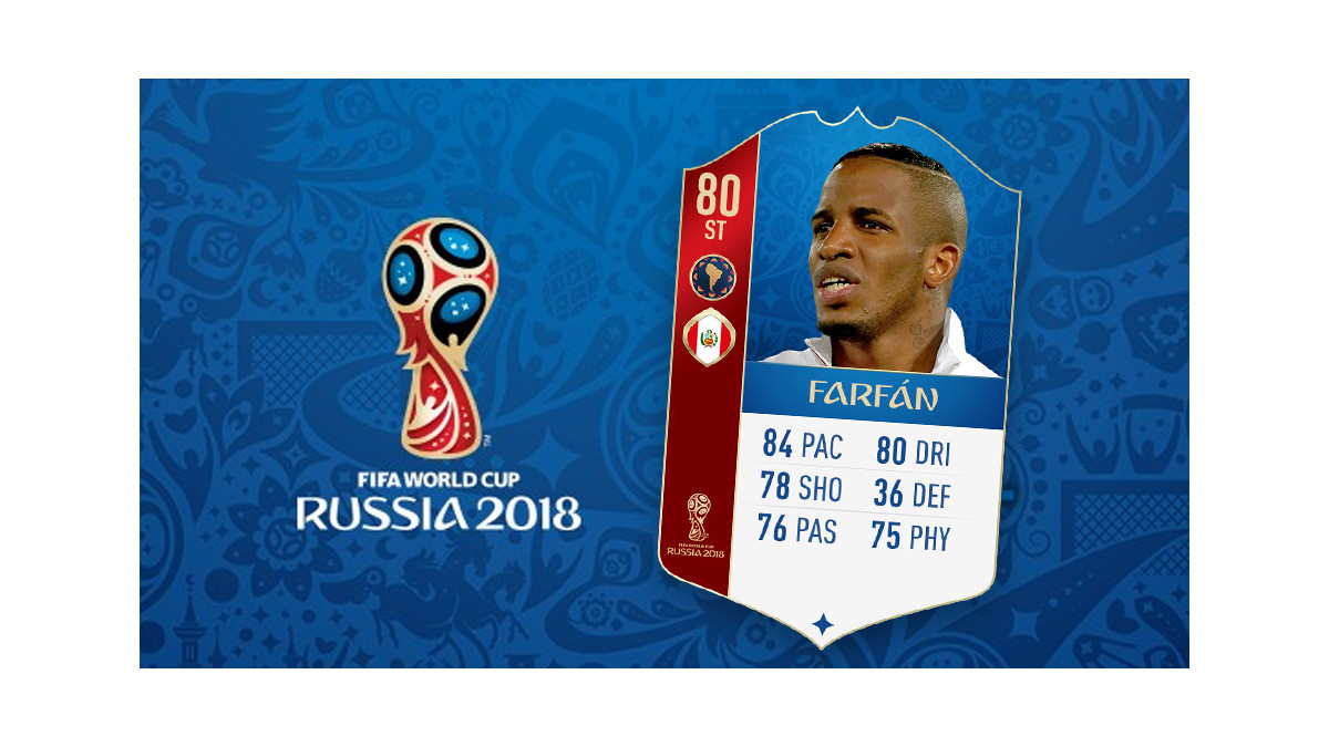 FIFA 18 ワールドカップ: ペルー