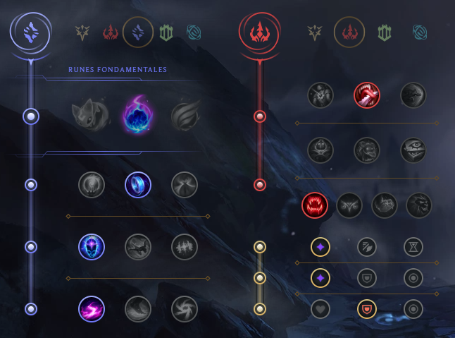 Neeko Mid S12 Build Runes Et Stuff Guide Lol Millenium