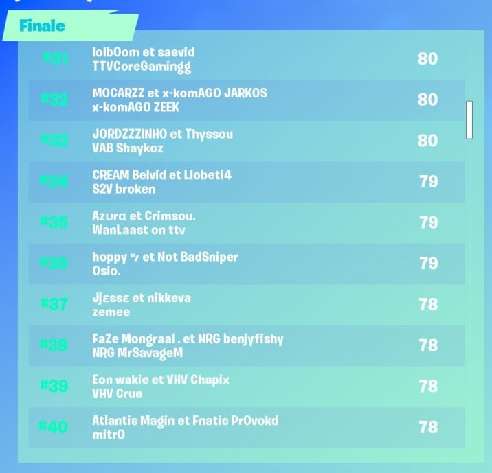 Ouvrir De Force Des Cosses De Graine De Realite