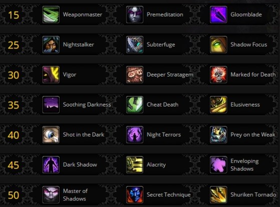 Talents de Shadowlands - World of Warcraft