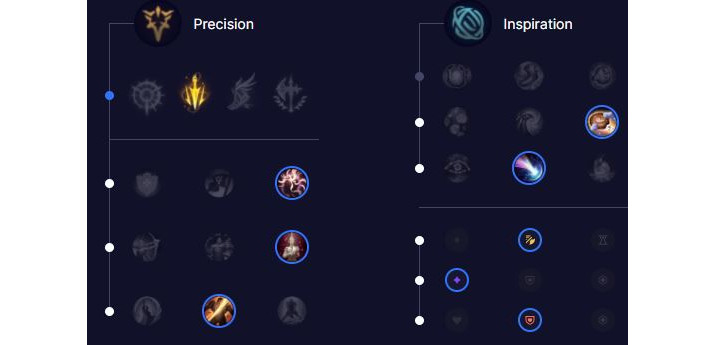 Ashe ADC Saison 13 : build, runes et stuff - Guide LoL - Millenium