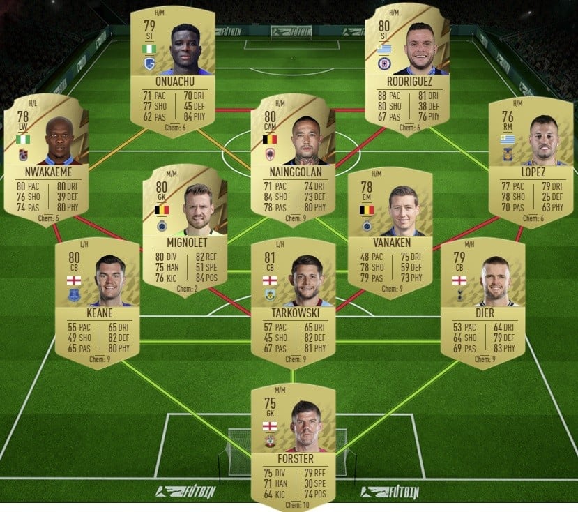 Dce Fut 22 Hybride Ligue Et Pays