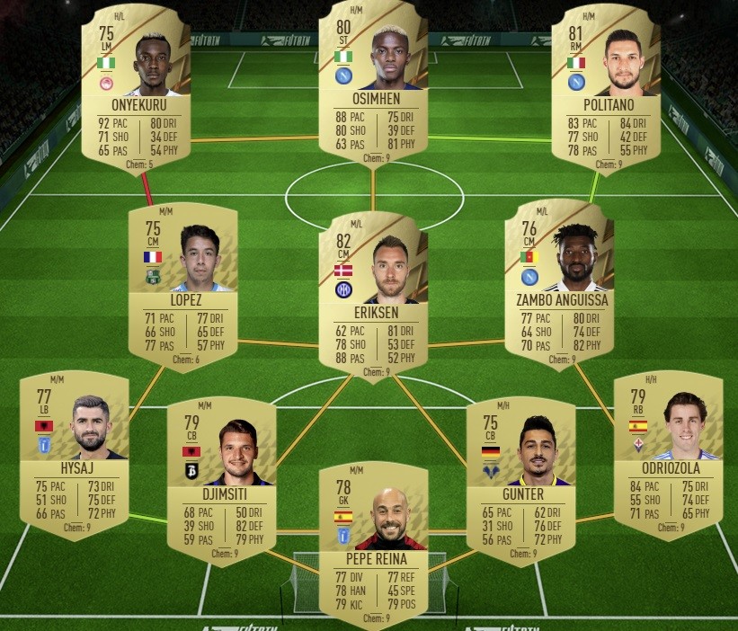 Dce Fut 22 Hybride Ligue Et Pays