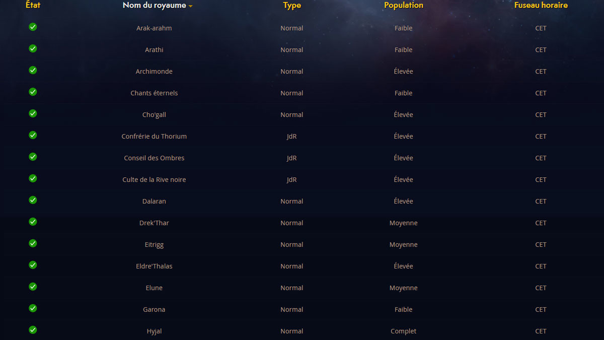 Maintenance WoW Dragonflight État des serveurs et files d