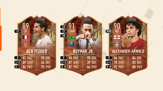 FIFA 23 : Neymar Jr et Ben Yedder arrivent avec les cartes Centurions !