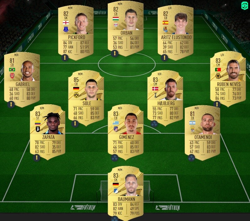 FIFA 23 / FUT 23 Solution DCE : Theo Walcott, prix, joueurs, guide