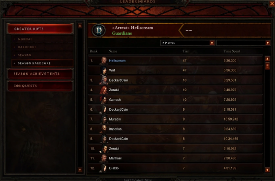Les classements pendant Diablo 3 - Diablo IV