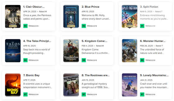 Clair Obscur : Expedition 33