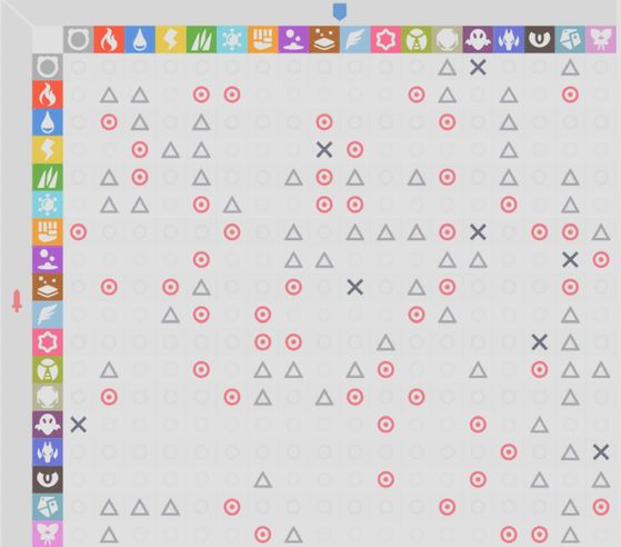 Légendes Pokémon Z-A