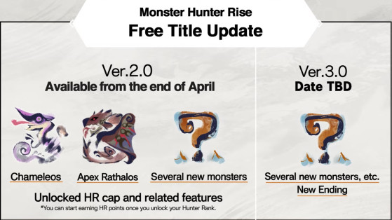 Monster Hunter Rise : Patch 2.0 & rang de chasseur