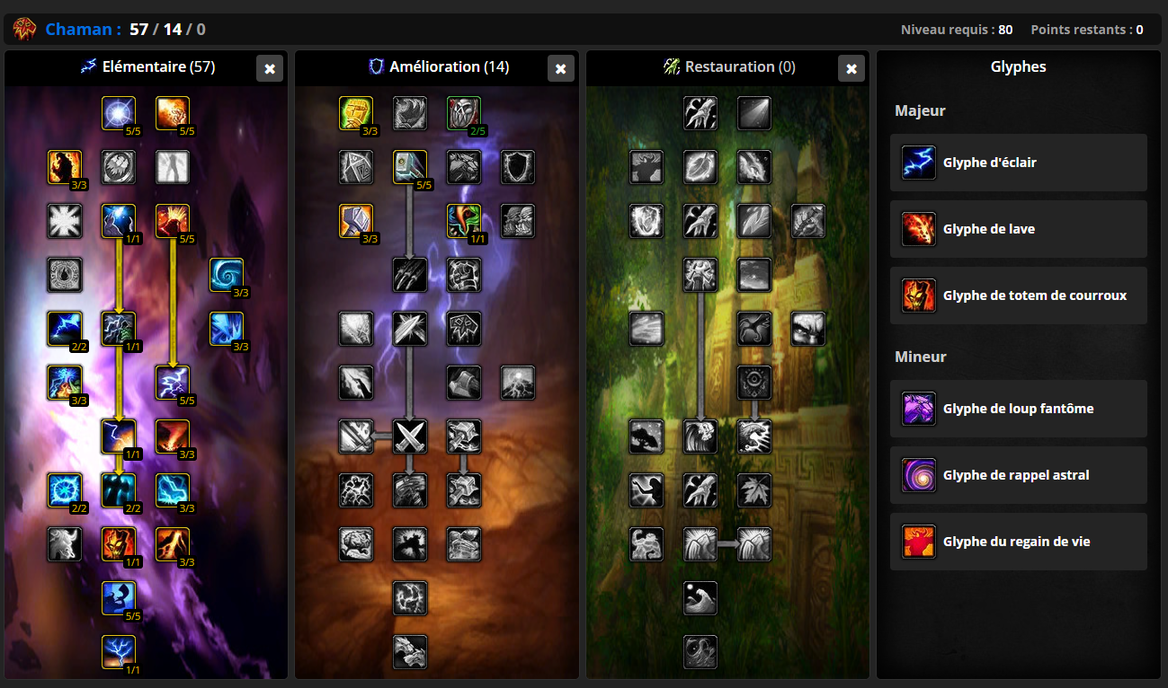 WoW Chaman Élémentaire WotLK Classic Guide de classe de la Phase 1 Millenium
