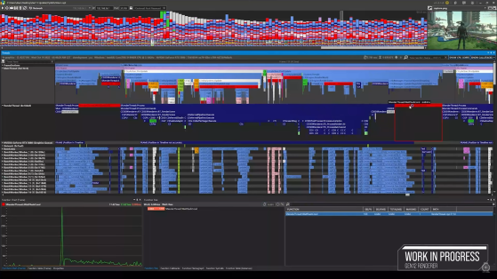 Ici le détail de rendu d'une frame sous Gen12. Les barres rouges (sous la souris) représentent le temps pendant lequel le render thread est au repos. - Star Citizen