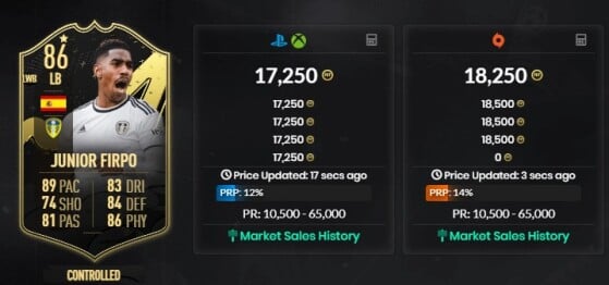 Crédits : Futbin.com - FIFA 23