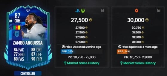 Crédits : Futbin.com - FIFA 23