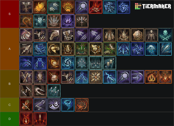Diablo 4 : Tier List Endgame Saison 10 de Vessel of Hatred - Diablo IV