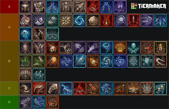 Diablo 4 : Tier List Endgame Saison 8 de Vessel of Hatred - Diablo IV