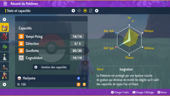 Pokémon Écarlate et Violet