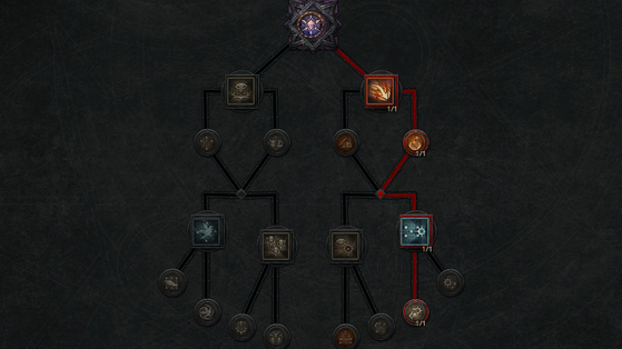 Diablo IV