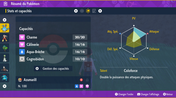 Pokémon Écarlate et Violet