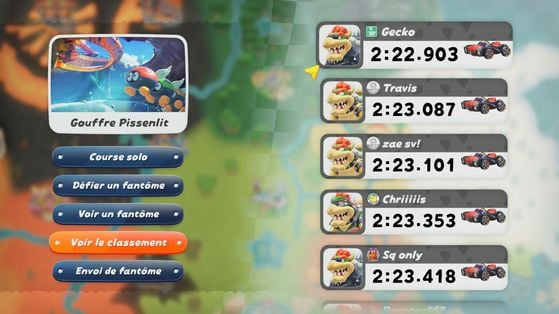 Mario Kart World