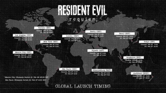 Resident Evil Requiem
