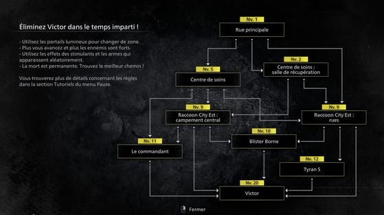 Resident Evil Requiem