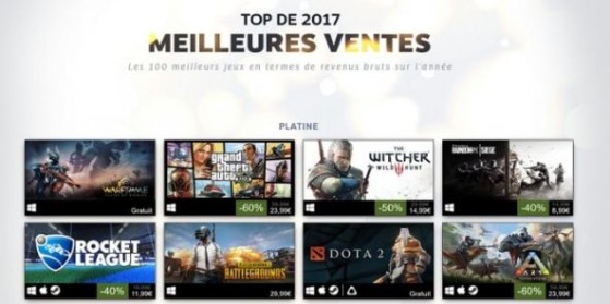 Steam : les plus gros succès de 2017