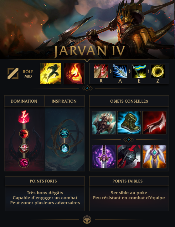 Build pour Jarvan IV Mid - League of Legends