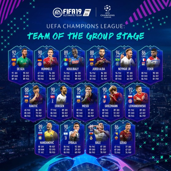 FUT 19 : TOTGS, Team of the group stage - Millenium