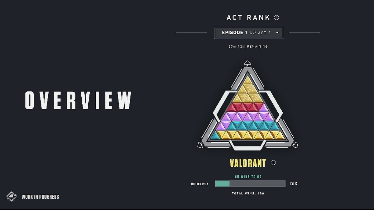 《Valorant Act 2》：新的等級和競技系統的變化