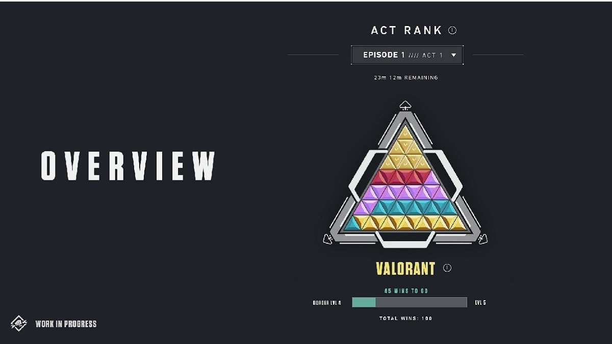 Valorant：新排名系統或將調整