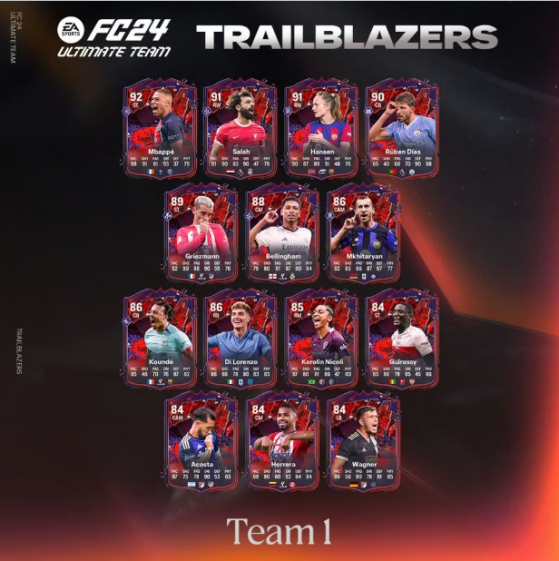 Team 1 EA FC 24 Trailblazers - 13 Octobre (officiel) - EA Sports FC 24