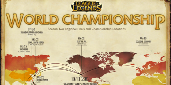 Résumé Saison 2 World Championship